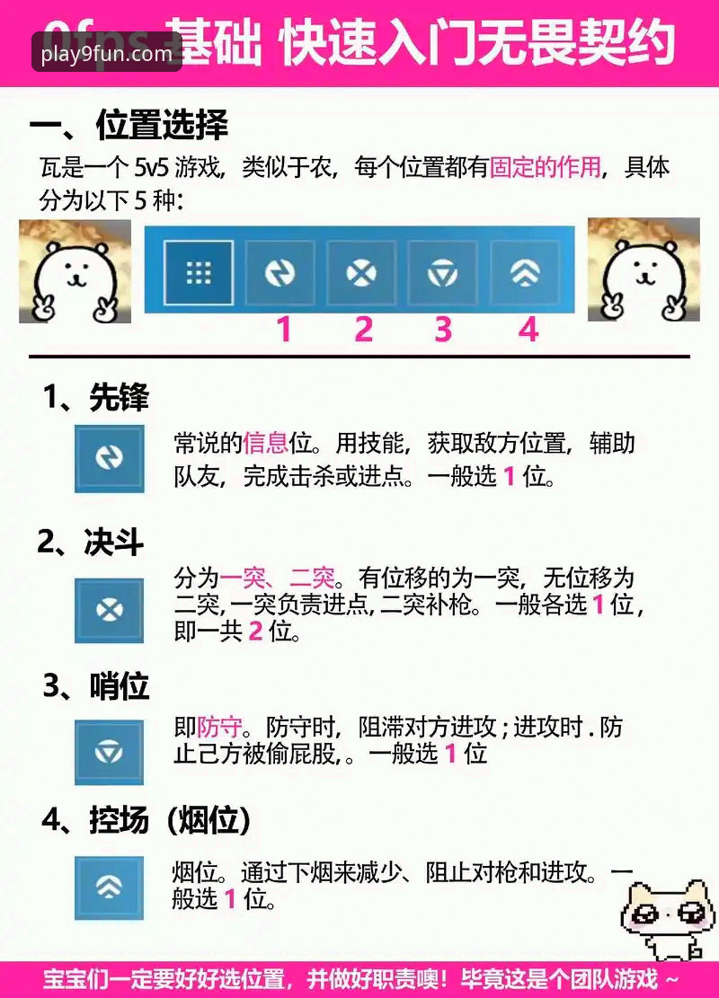老玩家手把手教你玩转九游游戏下载：从入门到精通的完整心得