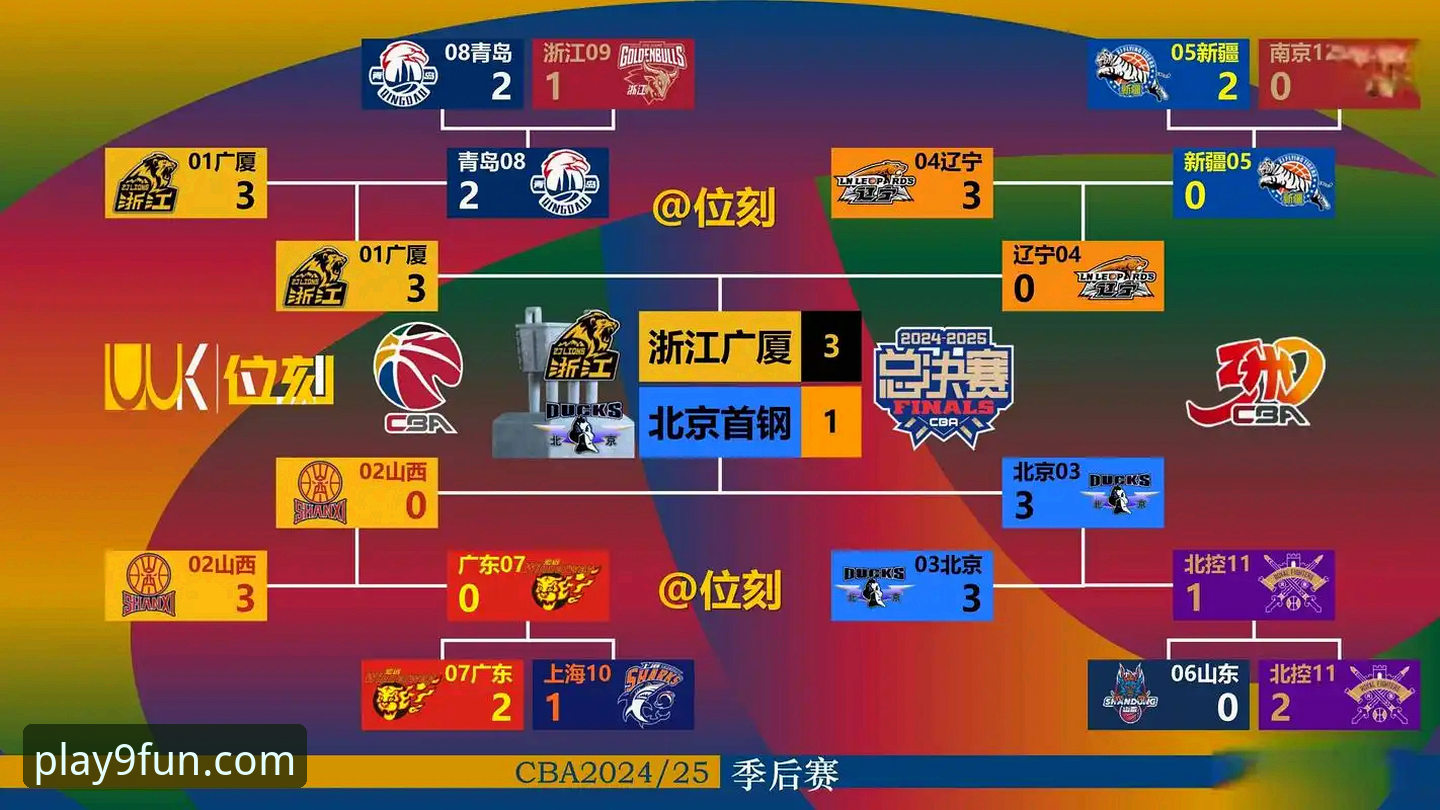 从上海男篮12连胜看团队篮球的实用技巧，九游官网助你深度解析