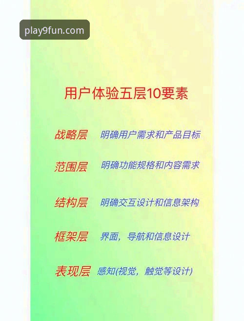 九游官网快乐无限 九游官网“快乐无限”全面解析:从游戏生态到用户体验的多维深度分析